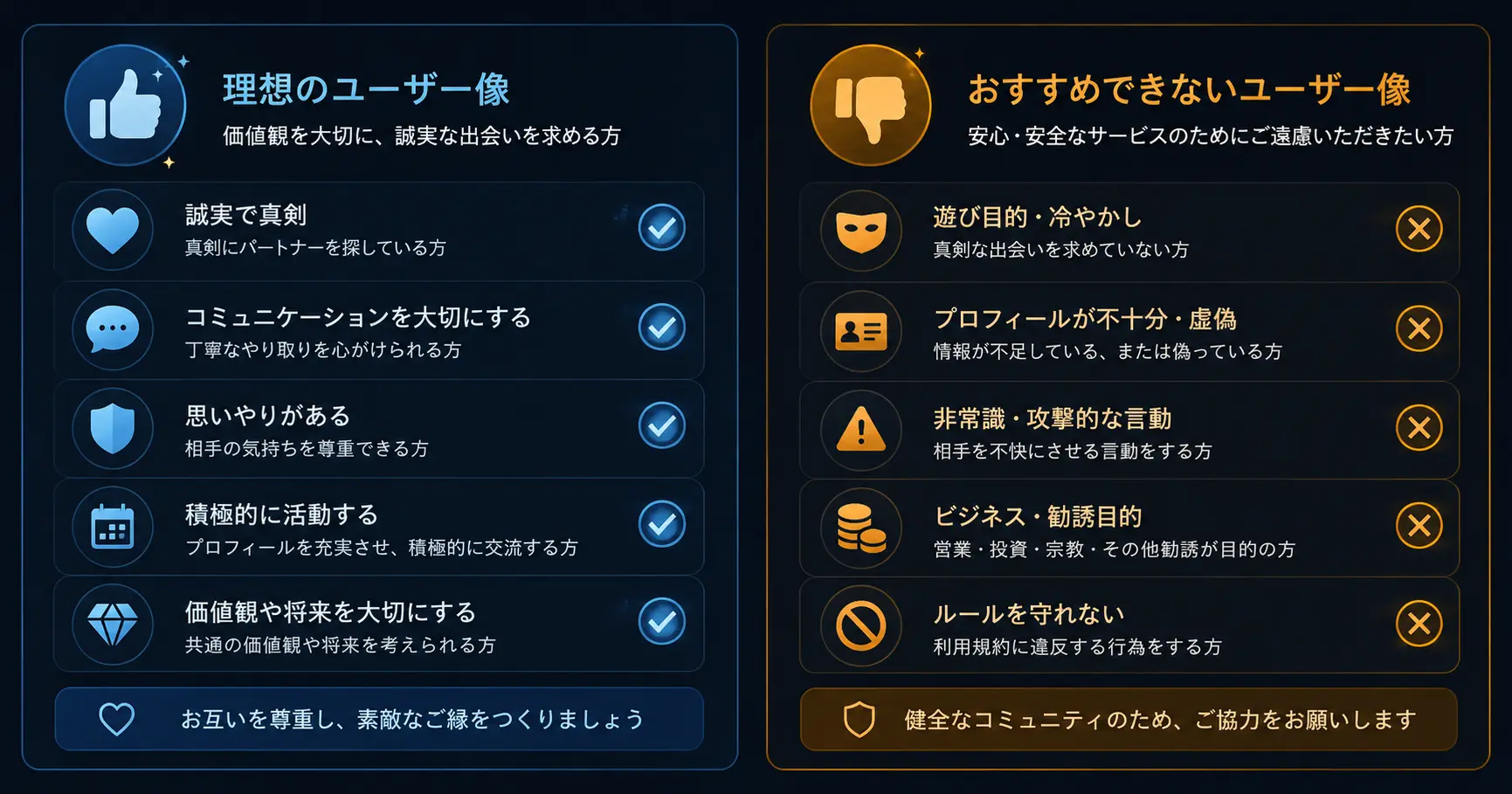 ハッピーメールに向いている人・向いていない人