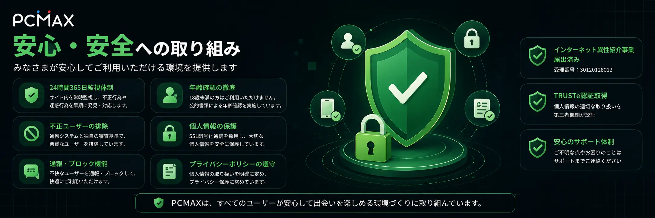 PCMAXの安全性と危険性